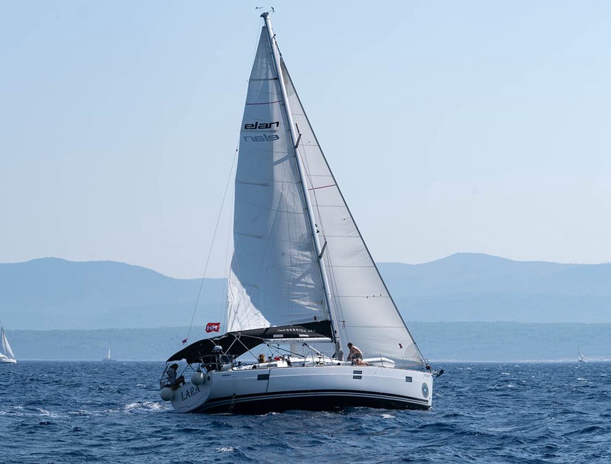 Sailing near Brač Island, Croatia, featuring clear blue skies, calm Adriatic waters, and a picturesque Mediterranean seascape – Aminess destination travel.