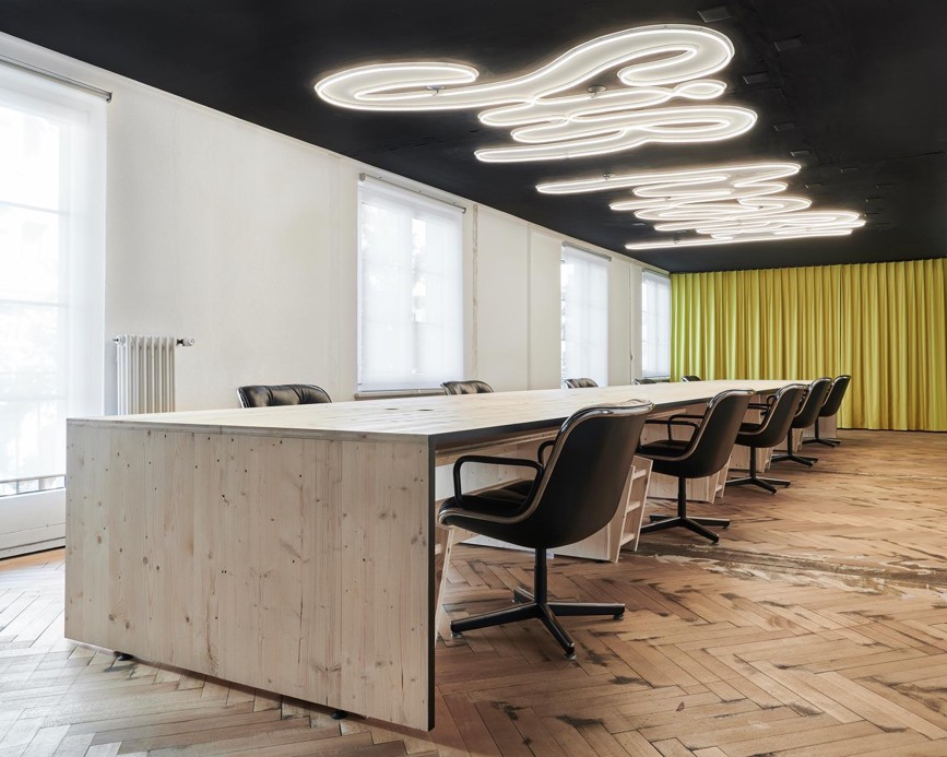 Co-creation operating model