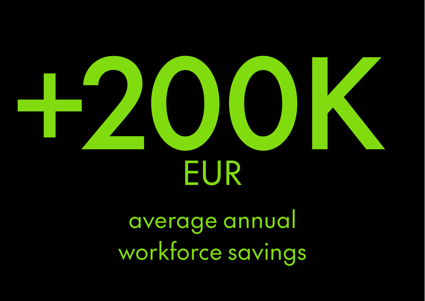 Financial planning metric 3