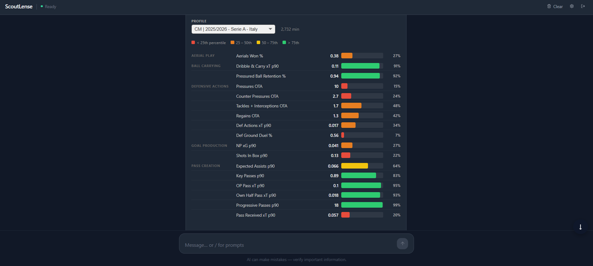 performance_player_stats