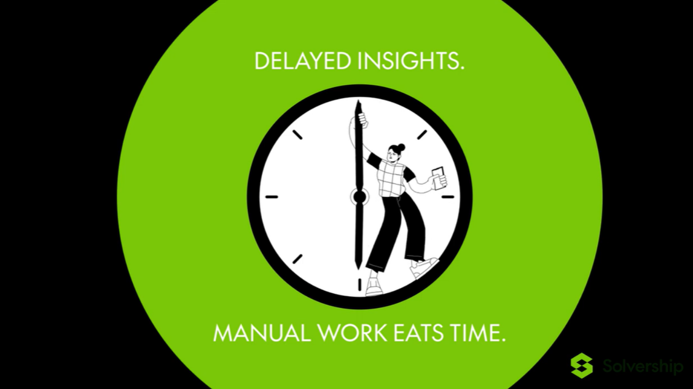 Financial Consolidation Record 2 Report Process