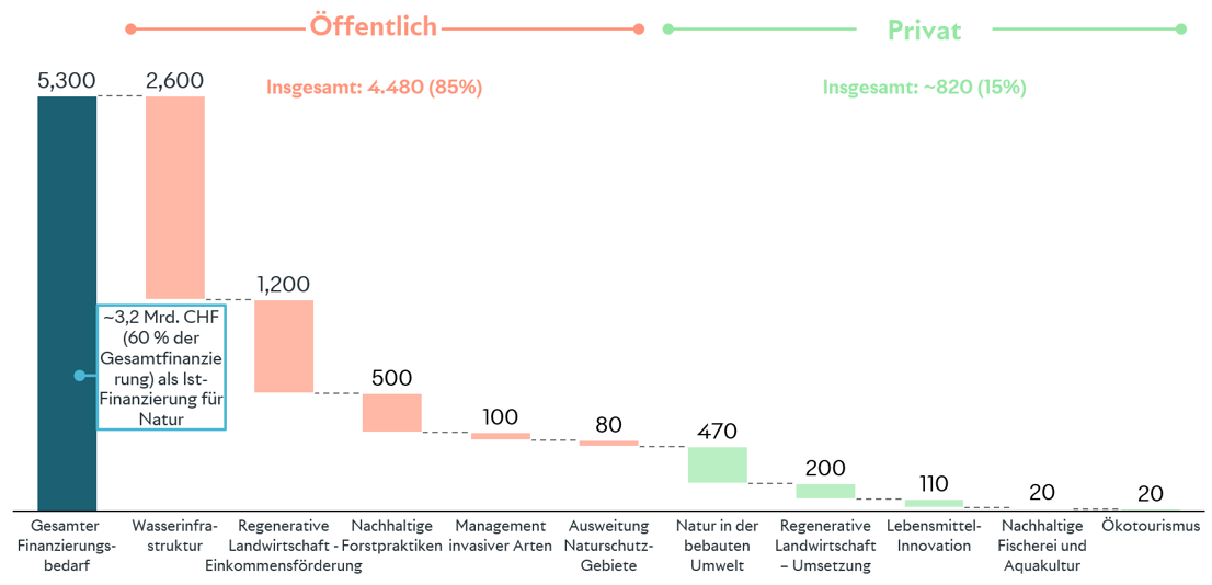 Grafik_Newsbeitrag_DE