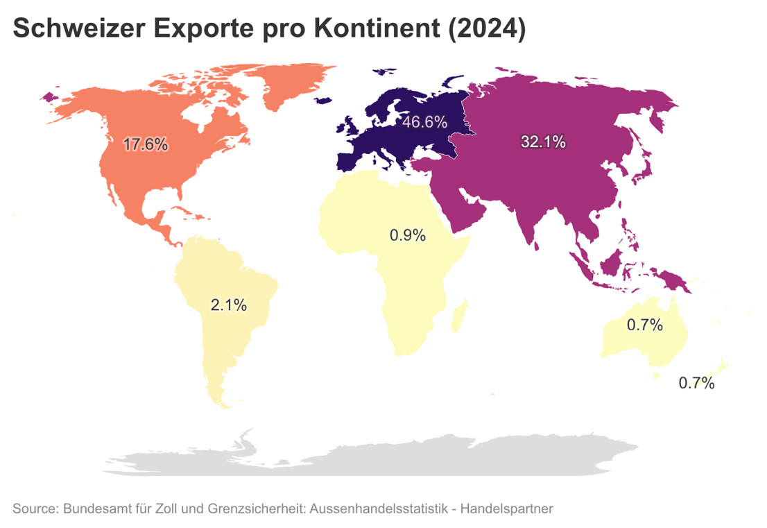 exporte-pro-kontinent-DE